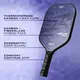 Selkirk Sport SLK Helix Pro Pickleball Paddle - Camo Hex - Image 4