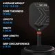 DGYGQ Pickleball Paddle 16.92" Black - Image 5
