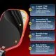 Joysent Pickleball Paddle Set - Image 3